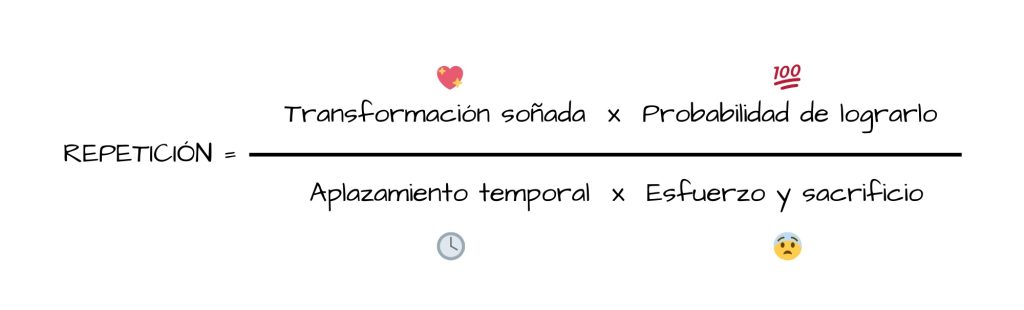 fórmula crear hábitos de nutrición saludables